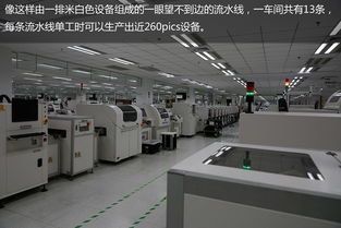 thinkpad联宝 合肥 工厂探秘实拍