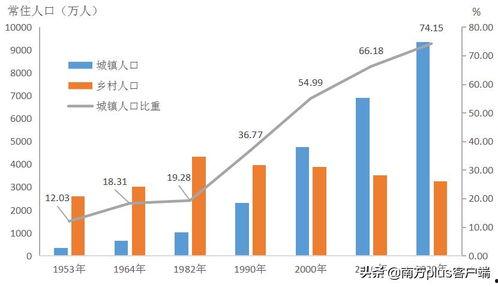 深圳人喜欢爆料的视频,揭秘城市生活那些鲜为人知的瞬间 第2张 深圳人喜欢爆料的视频,揭秘城市生活那些鲜为人知的瞬间 第2张