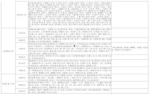 夜场套路爆料视频大全最新,最新爆料视频大全深度解析 第1张 夜场套路爆料视频大全最新,最新爆料视频大全深度解析 第1张