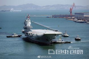 大连航母最新爆料视频,揭秘神秘海试片段