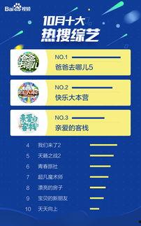 宝娃节目爆料最新一期视频,精彩内容抢先看！