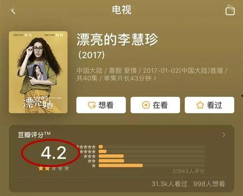娱乐圈吃瓜推文,揭秘明星背后的故事 第2张 娱乐圈吃瓜推文,揭秘明星背后的故事 第2张