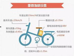 九号新品最新爆料价格,性价比之选,引领潮流新趋势!” 第2张 九号新品最新爆料价格,性价比之选,引领潮流新趋势!” 第2张