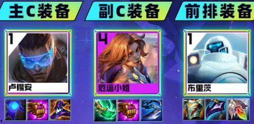 金铲铲最新爆料13季英雄 第3张 金铲铲最新爆料13季英雄 第3张