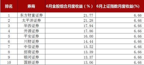 新闻爆料收益排名前十,揭秘十大高收益爆料案例 第2张 新闻爆料收益排名前十,揭秘十大高收益爆料案例 第2张