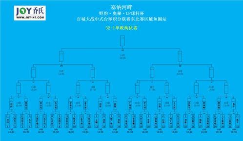 盲盒16级最新爆料,潮流玩具界的神秘面纱  第2张 盲盒16级最新爆料,潮流玩具界的神秘面纱  第2张
