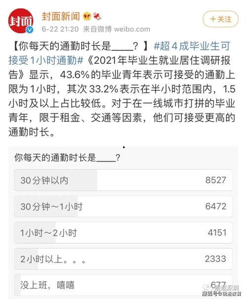 深圳打工人最新爆料信息,生活不易,奋斗心声引关注 第2张 深圳打工人最新爆料信息,生活不易,奋斗心声引关注 第2张
