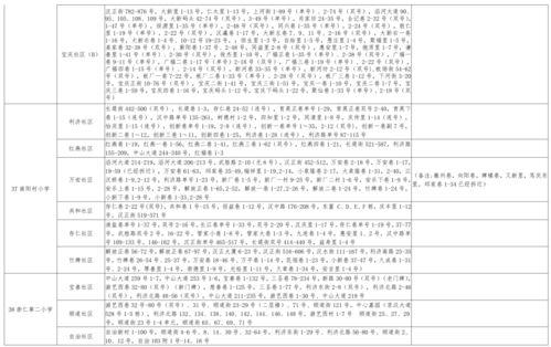 野人技能爆料大全最新视频 第2张 野人技能爆料大全最新视频 第2张