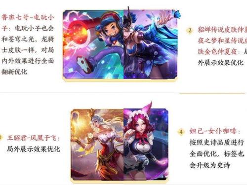 澜皮肤优化最新爆料,细节优化，视觉盛宴即将来袭！
