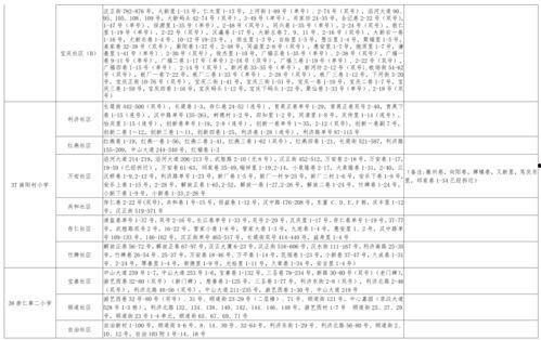山东大瓜爆料视频大全最新,揭秘娱乐圈最新热点事件  第2张