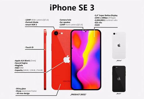 iphonese3最新爆料外观,经典设计再升级，全新细节引期待  第3张