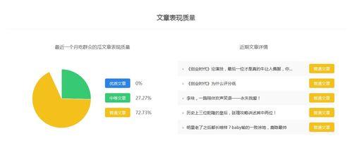 娱乐吃瓜营销号怎么赚钱,如何轻松月入过万  第3张