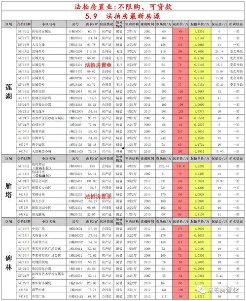短视频新闻爆料拍摄方法,轻松掌握拍摄技巧，记录身边时事