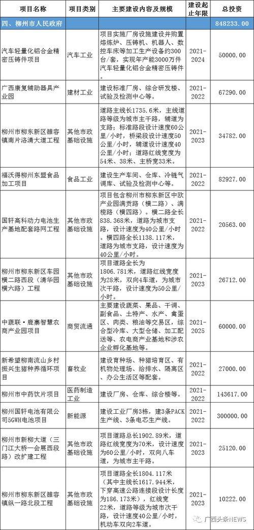 井陉新闻爆料电话查询号码,揭秘身边事,共建和谐家园 第3张 井陉新闻爆料电话查询号码,揭秘身边事,共建和谐家园 第3张