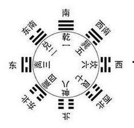 周易八卦头条今日爆料最新,今日最新爆料，揭秘神秘卦象背后的秘密