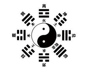 周易八卦头条今日爆料最新,今日最新爆料,揭秘神秘卦象背后的秘密 第2张 周易八卦头条今日爆料最新,今日最新爆料,揭秘神秘卦象背后的秘密 第2张