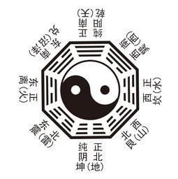 周易八卦头条今日爆料最新,今日最新爆料,揭秘神秘卦象背后的秘密 第3张 周易八卦头条今日爆料最新,今日最新爆料,揭秘神秘卦象背后的秘密 第3张