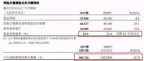 平安人寿爆料案例最新,保险理赔背后的真实故事