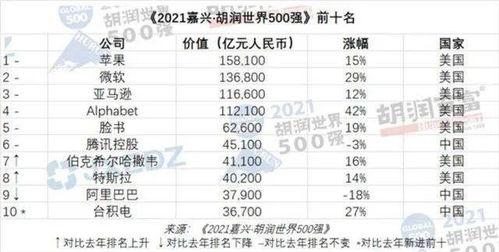 今日热点爆料榜单,揭秘榜单背后的惊人真相  第1张